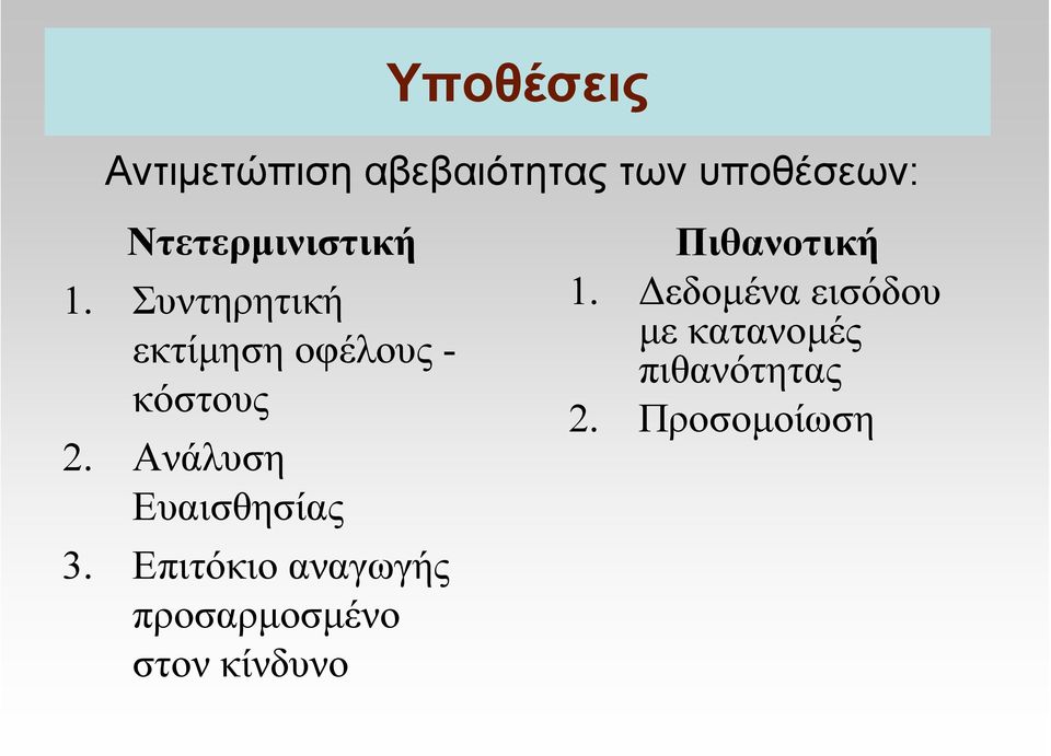 Ανάλυση Ευαισθησίας 3.