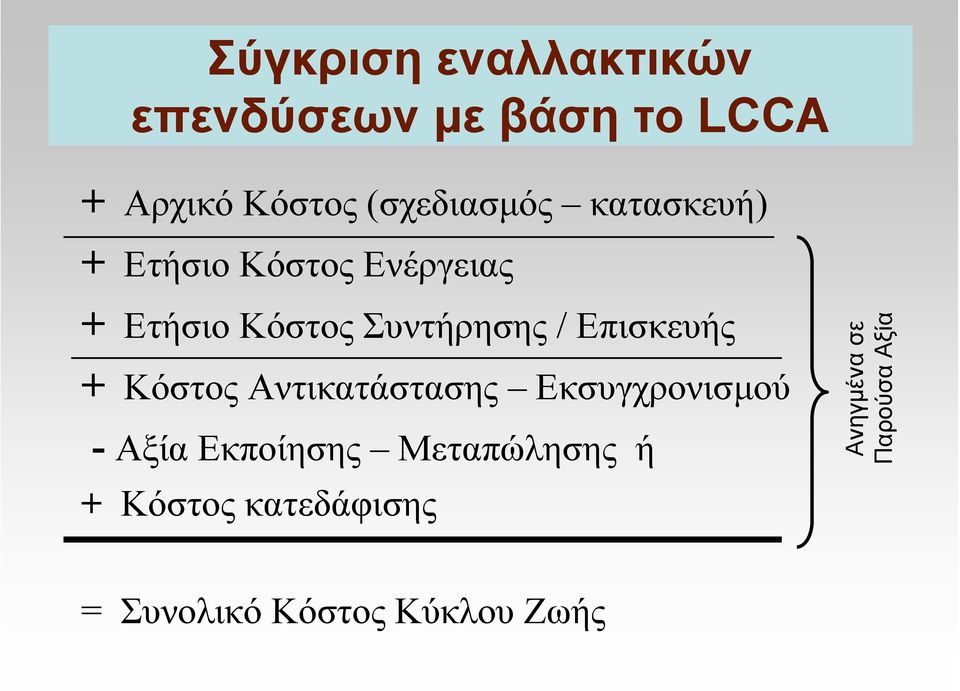 Συντήρησης / Επισκευής + Κόστος Αντικατάστασης Εκσυγχρονισµού - Αξία