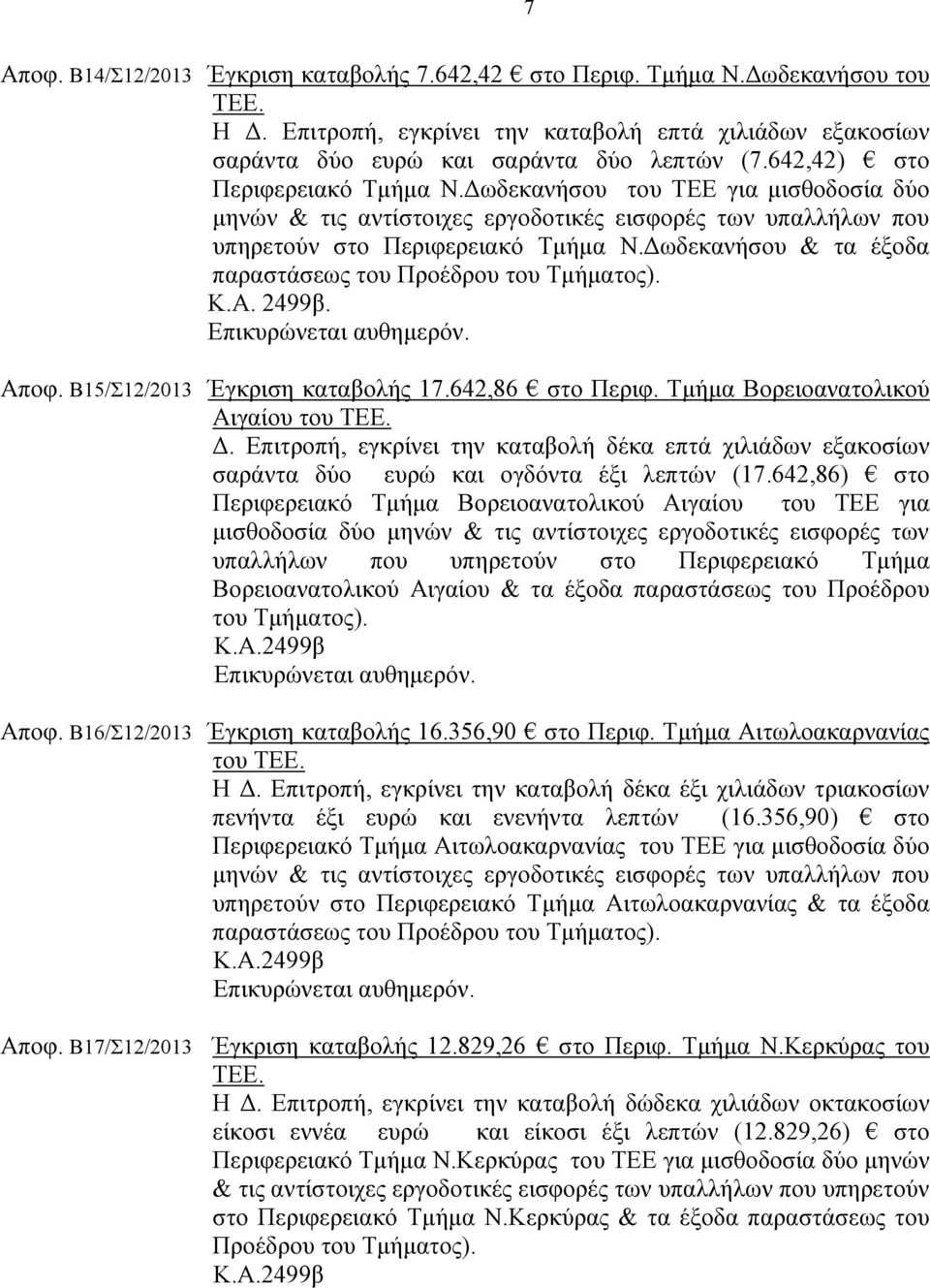 Δωδεκανήσου & τα έξοδα παραστάσεως του Προέδρου του Τμήματος). Κ.Α. 2499β. Επικυρώνεται αυθημερόν. Αποφ. Β15/Σ12/2013 Έγκριση καταβολής 17.642,86 στο Περιφ. Τμήμα Βορειοανατολικού Αιγαίου του ΤΕΕ. Δ.