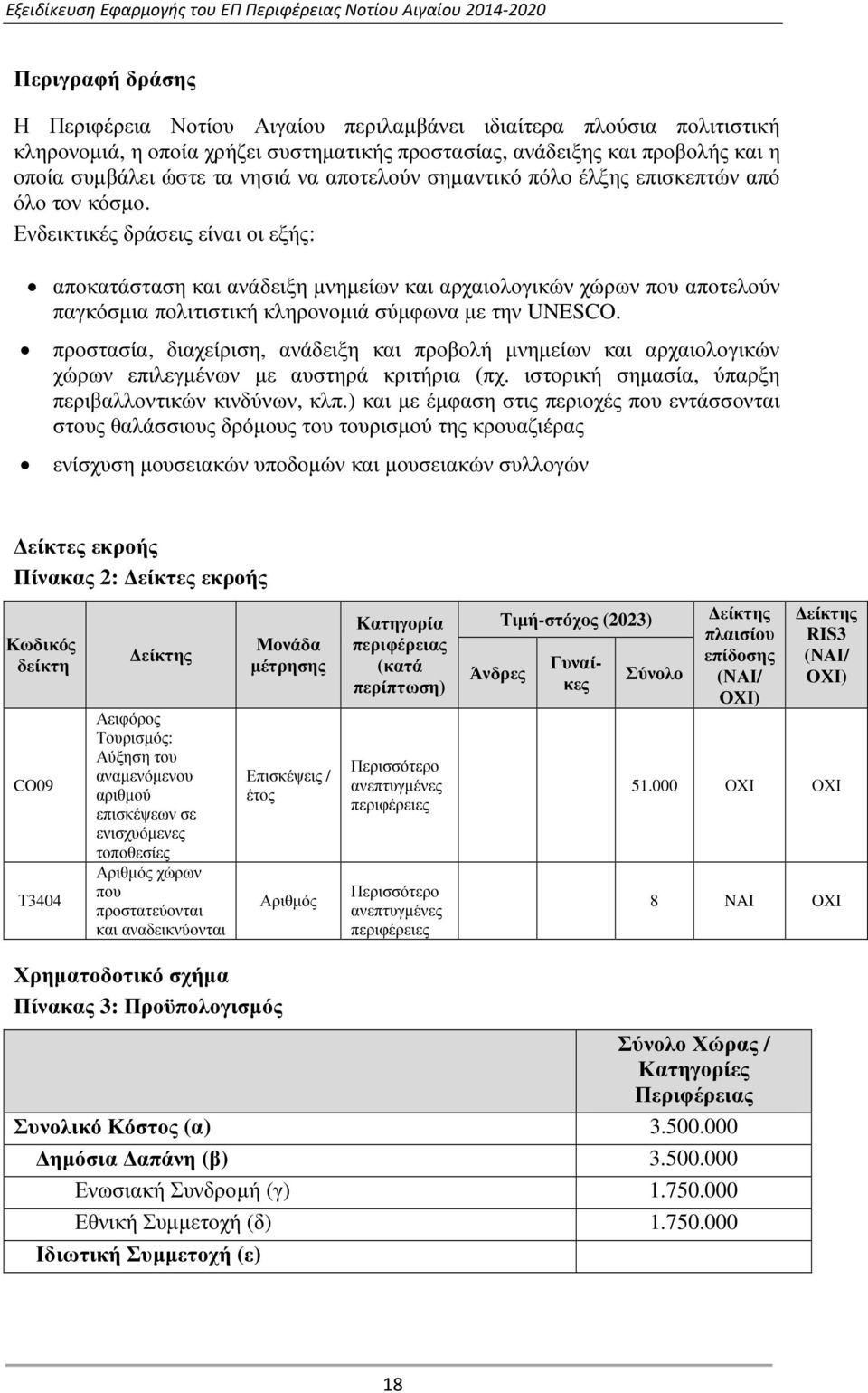 Ενδεικτικές δράσεις είναι οι εξής: αποκατάσταση και ανάδειξη µνηµείων και αρχαιολογικών χώρων που αποτελούν παγκόσµια πολιτιστική κληρονοµιά σύµφωνα µε την UNESCO.