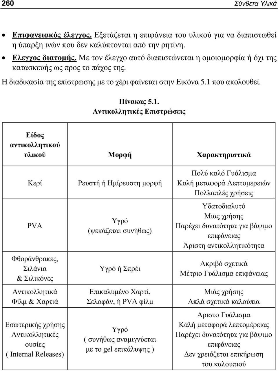 που ακολουθεί. Πίνακας 5.1.