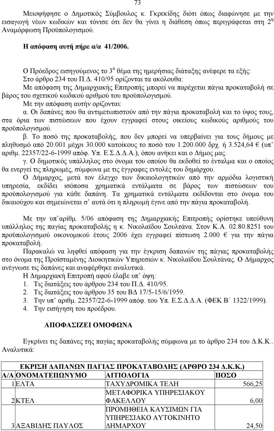 410/95 ορίζονται τα ακόλουθα: Με απόφαση της Δημαρχιακής Επιτροπής μπορεί να παρέχεται πάγια προκαταβολή σε βάρος του σχετικού κωδικού αριθμού του προϋπολογισμού. Με την απόφαση αυτήν ορίζονται: α.