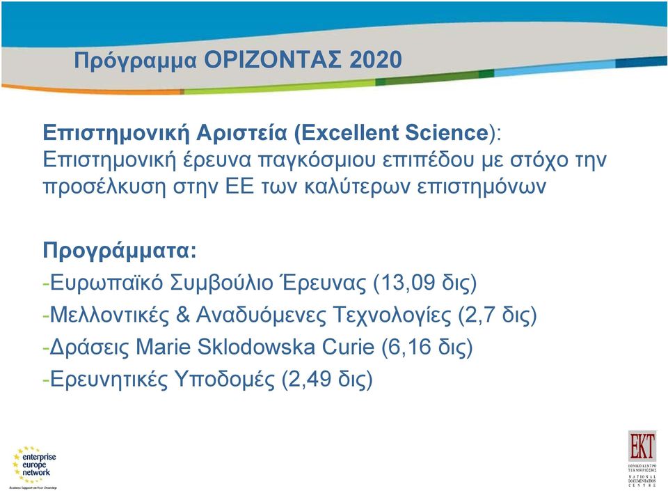 καλύτερων επιστημόνων Προγράμματα: -Ευρωπαϊκό Συμβούλιο Έρευνας (13,09 δις) -Μελλοντικές &