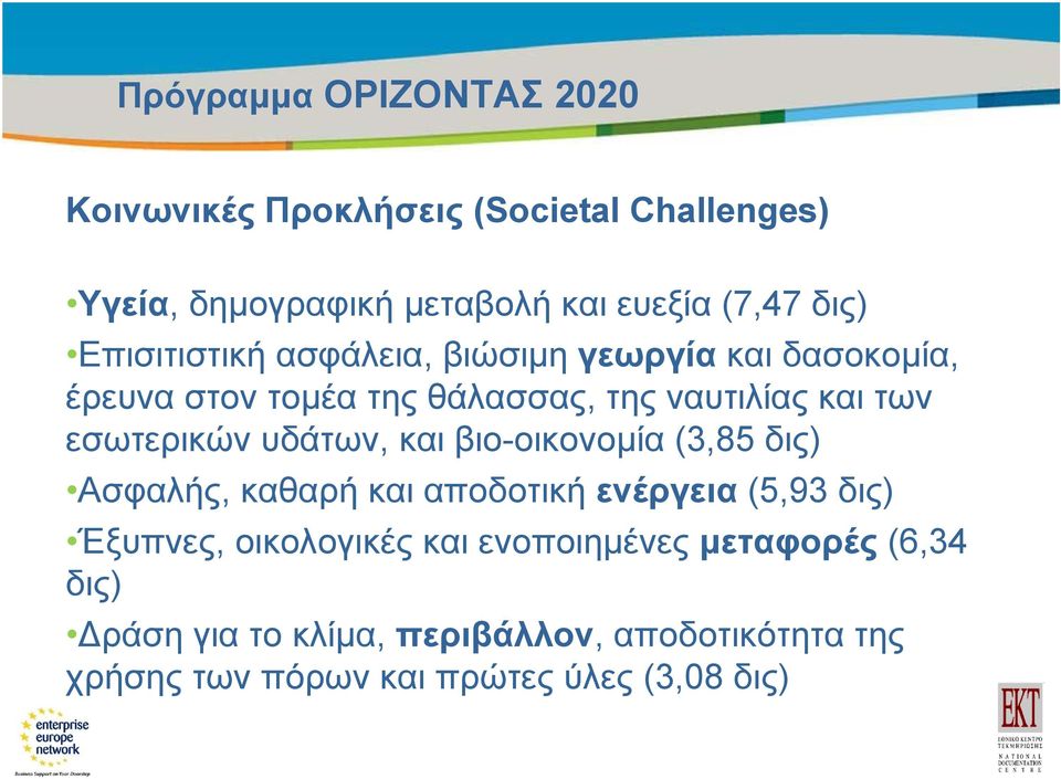 ναυτιλίας και των εσωτερικών υδάτων, και βιο-οικονομία (3,85 δις) Ασφαλής, καθαρή και αποδοτική ενέργεια (5,93 δις) Έξυπνες,