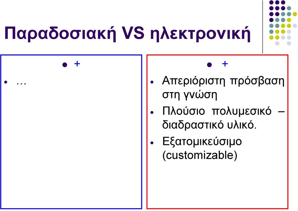 Πλούσιο πολυμεσικό διαδραστικό