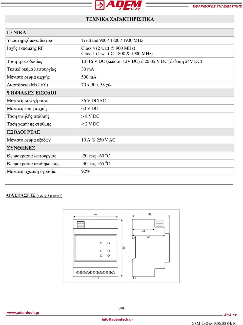 αποθήκευσης Tri-Band 900 / 1800 / 1900 MHz Class 4 (2 watt @ 900 MHz) Class 1 (1 watt @ 1800 & 1900 MHz) 10 16 V DC (έκδοση 12V DC) ή 20-32 V DC (έκδοση 24V DC) 30