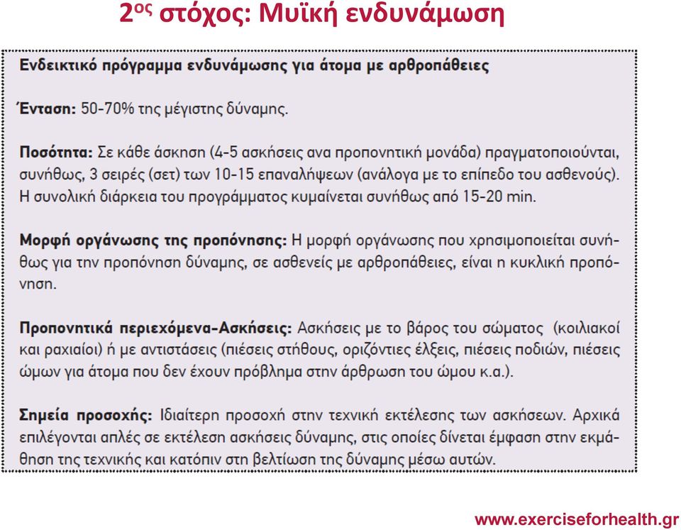 Μυϊκή
