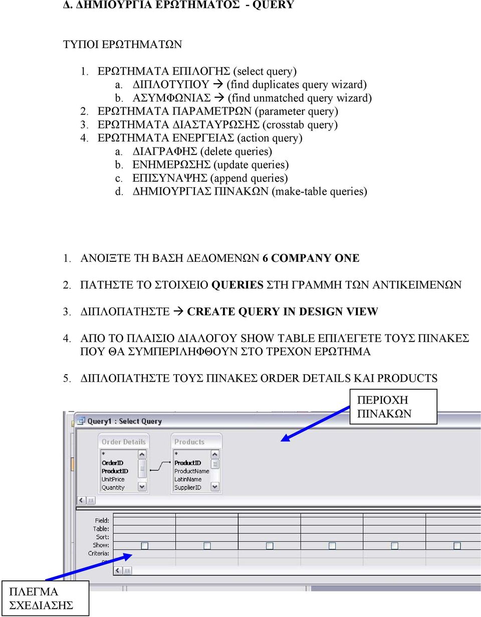 ΕΠΙΣΥΝΑΨΗΣ (append queries) d. ΗΜΙΟΥΡΓΙΑΣ ΠΙΝΑΚΩΝ (make-table queries) 1. ΑΝΟΙΞΤΕ ΤΗ ΒΑΣΗ Ε ΟΜΕΝΩΝ 6 COMPANY ONE 2. ΠΑΤΗΣΤΕ ΤΟ ΣΤΟΙΧΕΙΟ QUERIES ΣΤΗ ΓΡΑΜΜΗ ΤΩΝ ΑΝΤΙΚΕΙΜΕΝΩΝ 3.