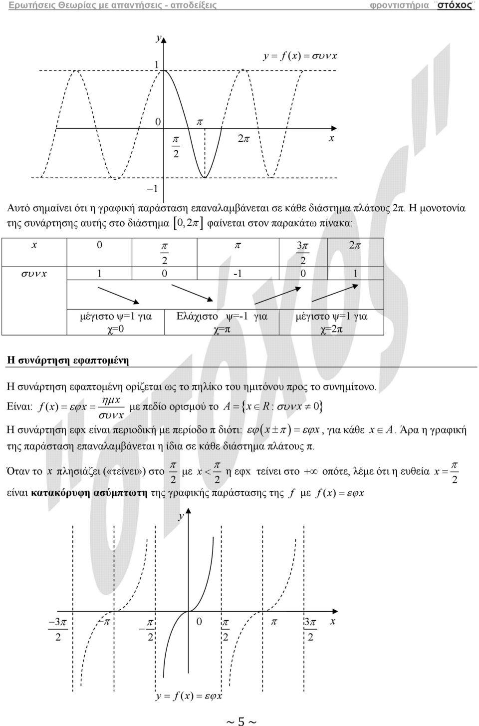εφπτοµέη ορίζετι ως το πηλίκο του ηµιτόου προς το συηµίτοο. ηµ Είι: f ( ) = εϕ = µε πεδίο ορισµού το A= { R : συ 0} συ εϕ ± π = εϕ, γι κάθε A.
