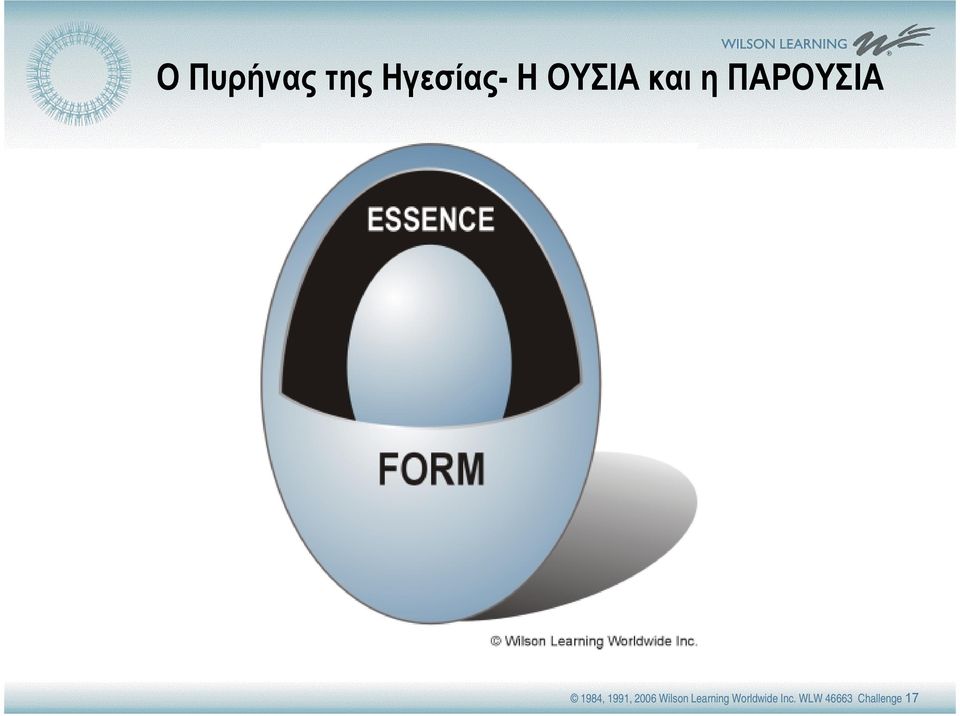 1991, 2006 Wilson Learning