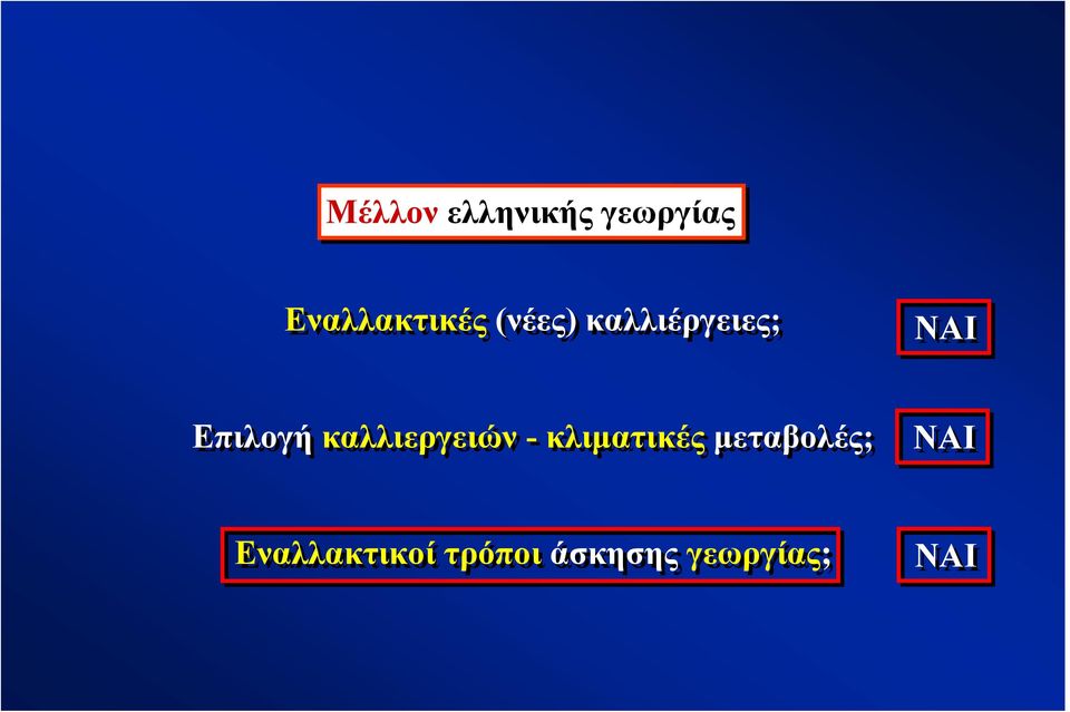 καλλιεργειών - κλιματικές μεταβολές;