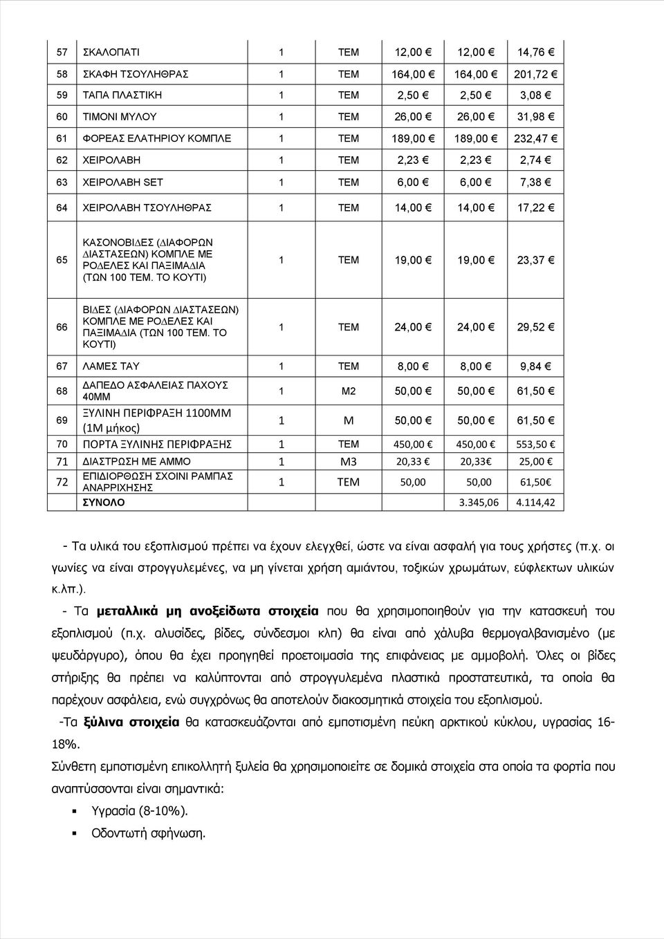 ΤΟ ΚΟΥΤΙ) 19,00 19,00 23,37 66 ΒΙ ΕΣ ( ΙΑΦΟΡΩΝ ΙΑΣΤΑΣΕΩΝ) ΚΟΜΠΛΕ ΜΕ ΡΟ ΕΛΕΣ ΚΑΙ ΠΑΞΙΜΑ ΙΑ (ΤΩΝ 100 ΤΕΜ.