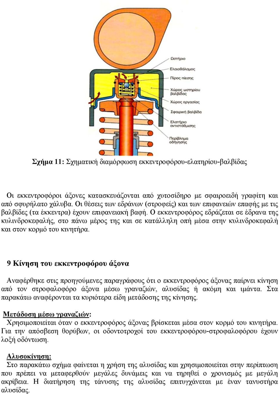 Ο εκκεντροφόρος εδράζεται σε έδρανα της κυλινδροκεφαλής, στο πάνω μέρος της και σε κατάλληλη οπή μέσα στην κυλινδροκεφαλή και στον κορμό του κινητήρα.