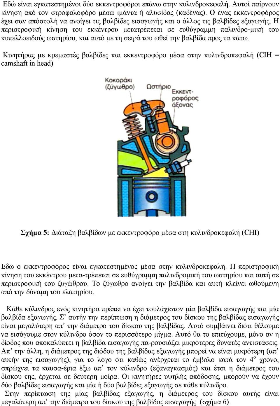 Η περιστροφική κίνηση του εκκέντρου μετατρέπεται σε ευθύγραμμη παλινδρο-μική του κυπελλοειδούς ωστηρίου, και αυτό με τη σειρά του ωθεί την βαλβίδα προς τα κάτω.