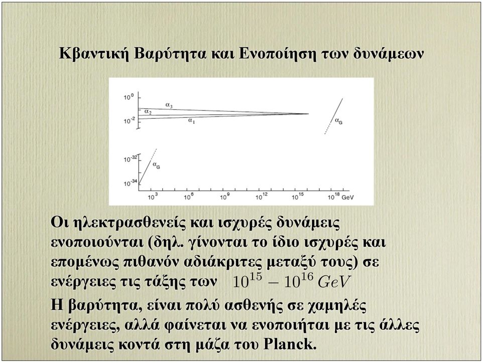 γίνονται το ίδιο ισχυρές και εποµένως πιθανόν αδιάκριτες µεταξύ τους) σε ενέργειες τις