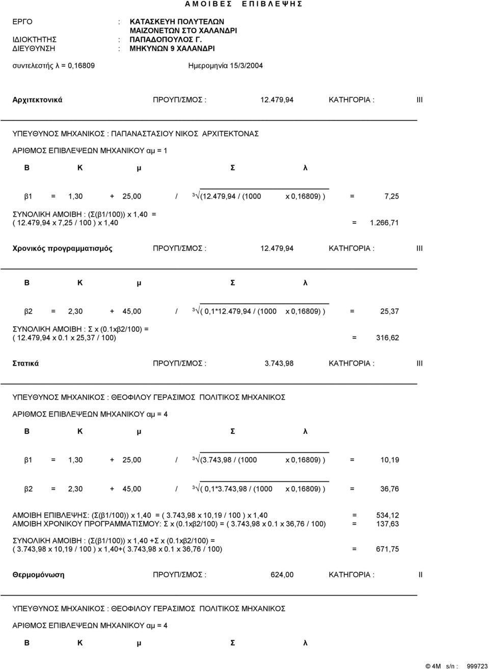 479,94 ΚΑΤΗΓΟΡΙΑ : III ΥΠΕΥΘΥΝΟΣ ΜΗΧΑΝΙΚΟΣ : ΠΑΠΑΝΑΣΤΑΣΙΟΥ ΝΙΚΟΣ ΑΡΧΙΤΕΚΤΟΝΑΣ ΑΡΙΘΜΟΣ ΕΠΙΒΛΕΨΕΩΝ ΜΗΧΑΝΙΚΟΥ αµ = 1 β1 = 1,30 + 25,00 / 3 (12.