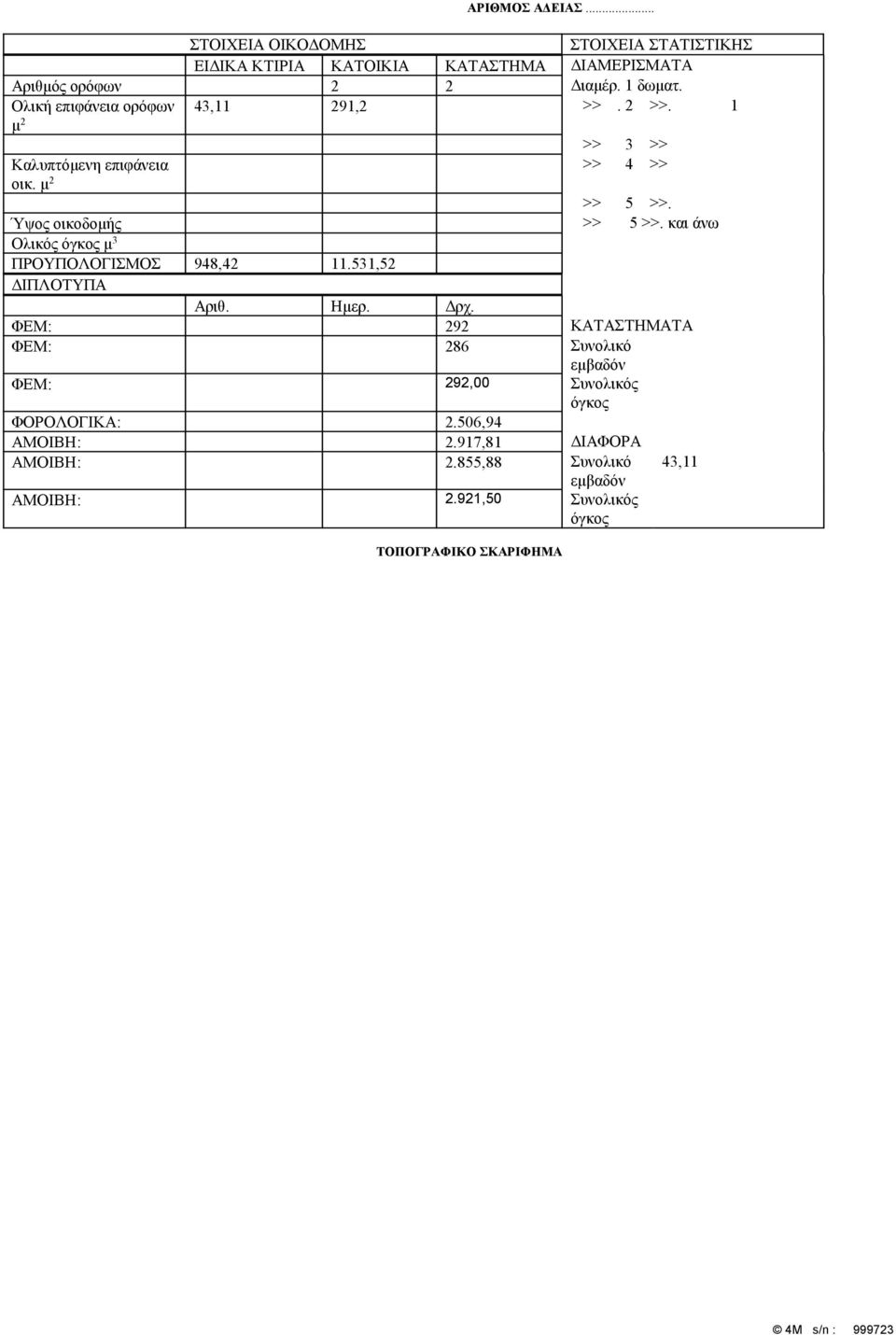 και άνω Ολικός όγκος µ 3 ΠΡΟΥΠΟΛΟΓΙΣΜΟΣ 948,42 11.531,52 ΙΠΛΟΤΥΠΑ Αριθ. Ηµερ. ρχ.