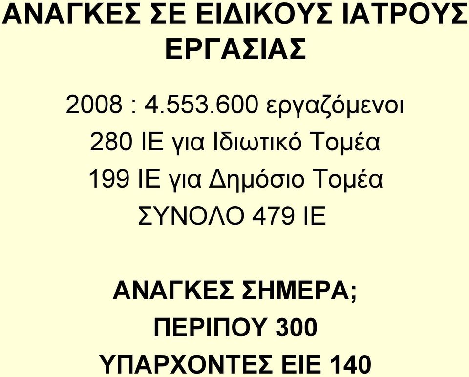 600 εργαζόμενοι 280 ΙΕ για Ιδιωτικό Τομέα