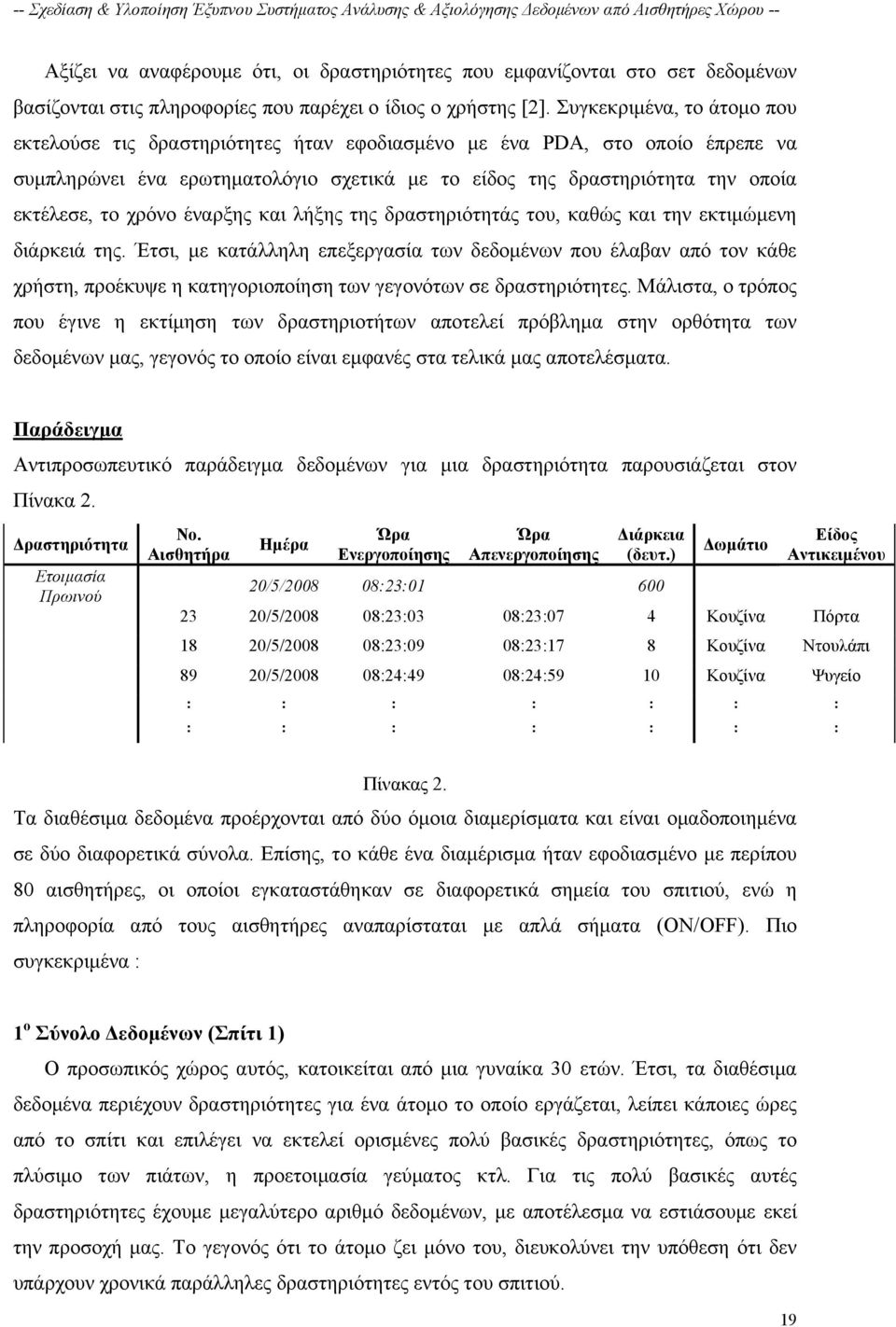 χρόνο έναρξης και λήξης της δραστηριότητάς του, καθώς και την εκτιμώμενη διάρκειά της.