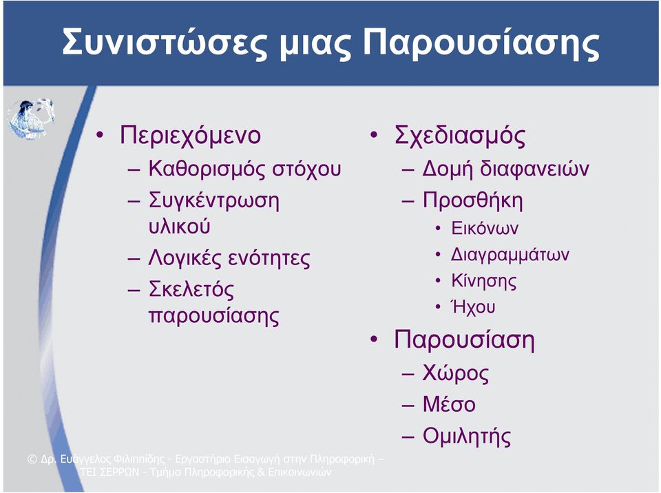 παρουσίασης Σχεδιασμός ομή διαφανειών Προσθήκη