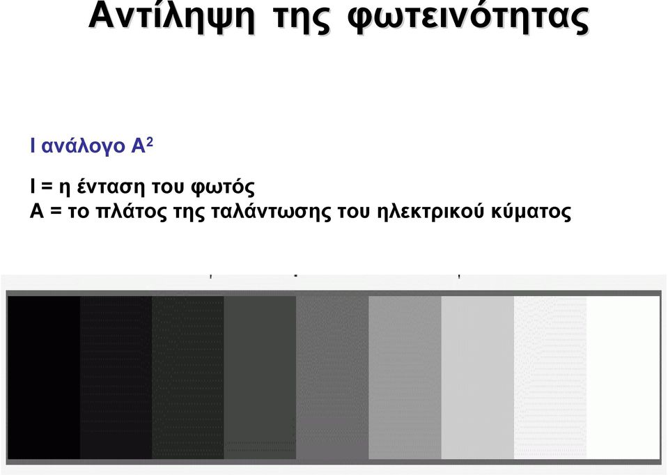 έντασητουφωτός Α = το