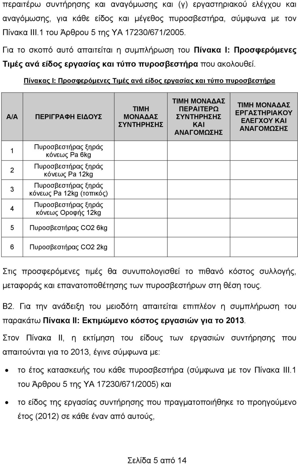 Πίνακας Ι: Προσφερόμενες Τιμές ανά είδος εργασίας και τύπο πυροσβεστήρα Α/Α ΠΕΡΙΓΡΑΦΗ ΕΙΔΟΥΣ ΤΙΜΗ ΜΟΝΑΔΑΣ ΣΥΝΤΗΡΗΣΗΣ ΤΙΜΗ ΜΟΝΑΔΑΣ ΠΕΡΑΙΤΕΡΩ ΣΥΝΤΗΡΗΣΗΣ ΚΑΙ ΑΝΑΓΟΜΩΣΗΣ ΤΙΜΗ ΜΟΝΑΔΑΣ ΕΡΓΑΣΤΗΡΙΑΚΟΥ