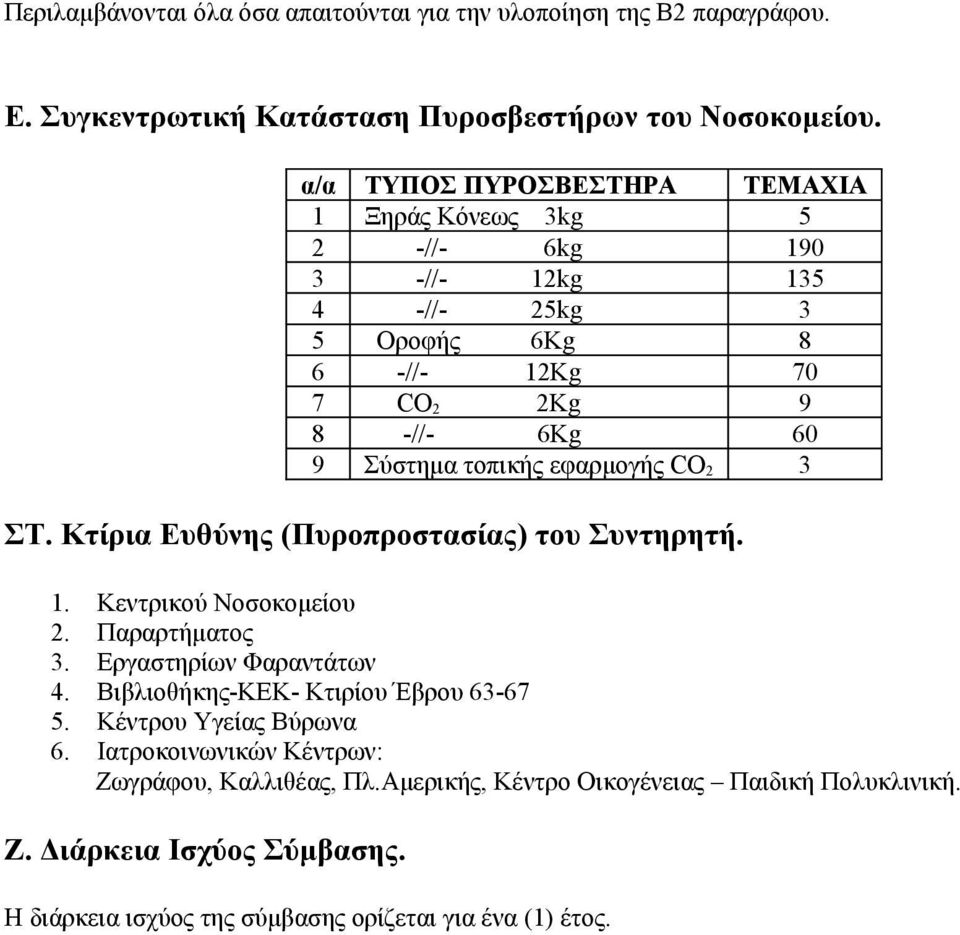 εφαρμογής CO 2 3 ΣΤ. Κτίρια Ευθύνης (Πυροπροστασίας) του Συντηρητή. 1. Κεντρικού Νοσοκομείου 2. Παραρτήματος 3. Εργαστηρίων Φαραντάτων 4.