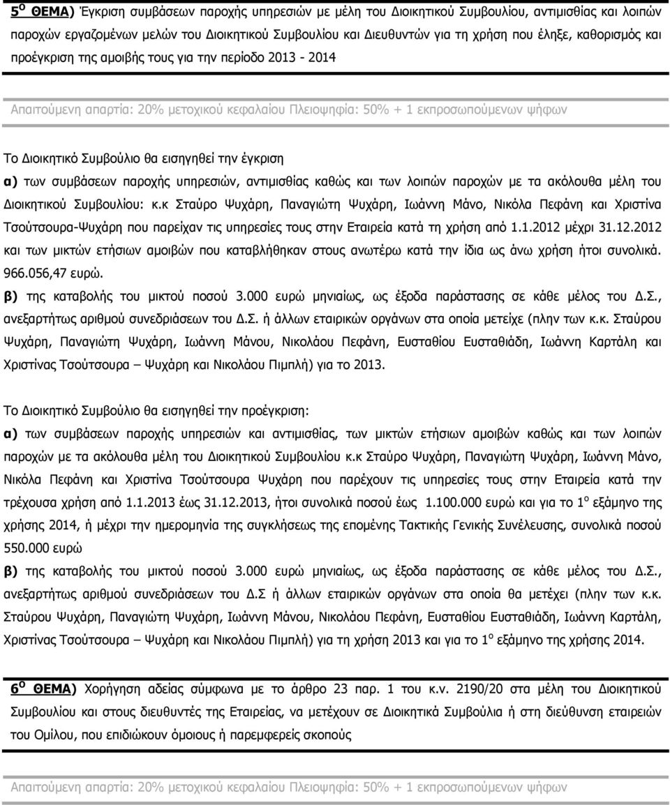 έγκριση α) των συμβάσεων παροχής υπηρεσιών, αντιμισθίας καθώς και των λοιπών παροχών με τα ακόλουθα μέλη του Διοικητικού Συμβουλίου: κ.