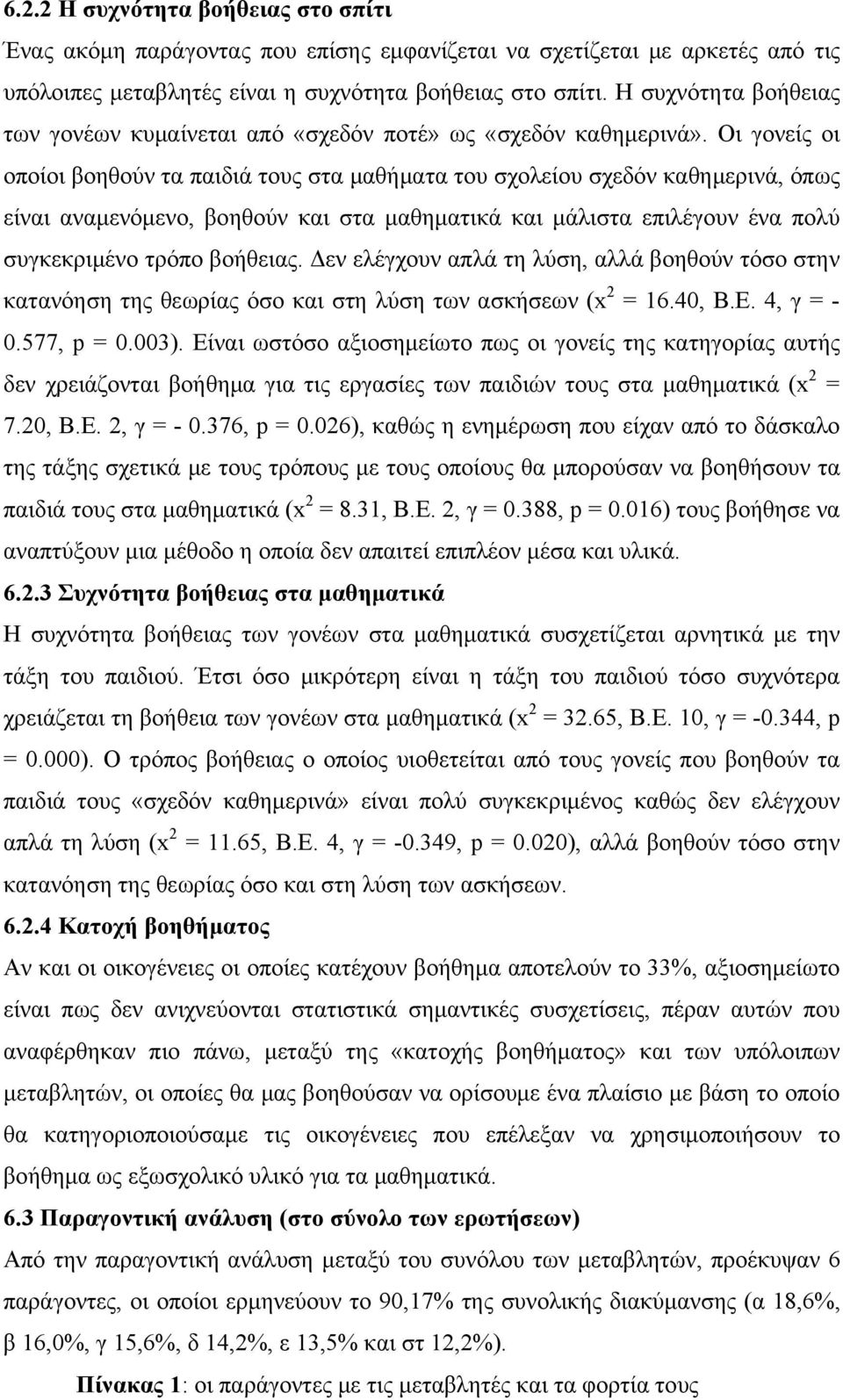 Οι γονείς οι οποίοι βοηθούν τα παιδιά τους στα μαθήματα του σχολείου σχεδόν καθημερινά, όπως είναι αναμενόμενο, βοηθούν και στα μαθηματικά και μάλιστα επιλέγουν ένα πολύ συγκεκριμένο τρόπο βοήθειας.