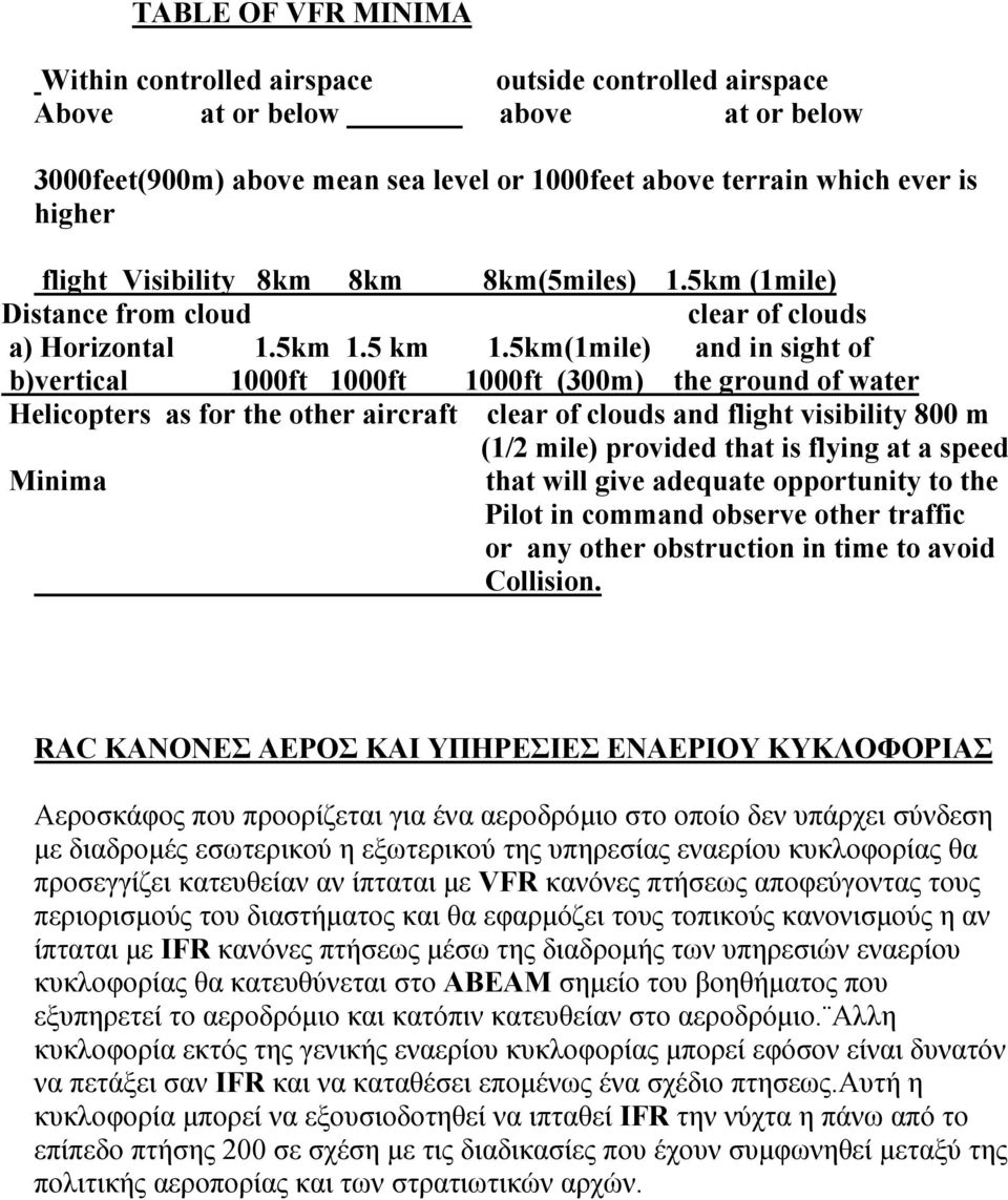 5km(1mile) and in sight of b)vertical 1000ft 1000ft 1000ft (300m) the ground of water Helicopters as for the other aircraft clear of clouds and flight visibility 800 m (1/2 mile) provided that is