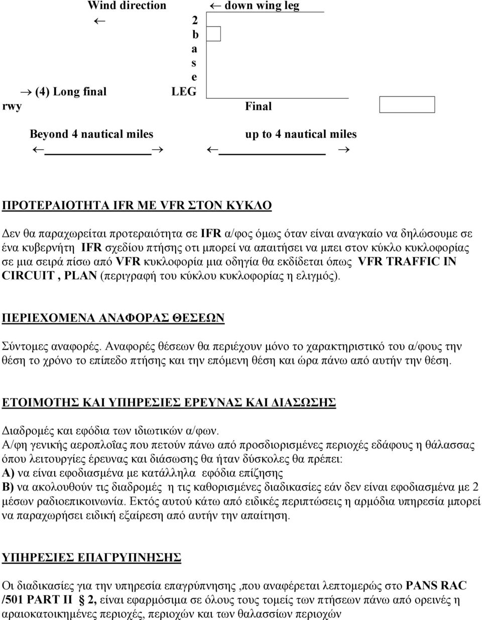 TRAFFIC IN CIRCUIT, PLAN (περιγραφή του κύκλου κυκλοφορίας η ελιγµός). ΠΕΡΙΕΧΟΜΕΝΑ ΑΝΑΦΟΡΑΣ ΘΕΣΕΩΝ Σύντοµες αναφορές.