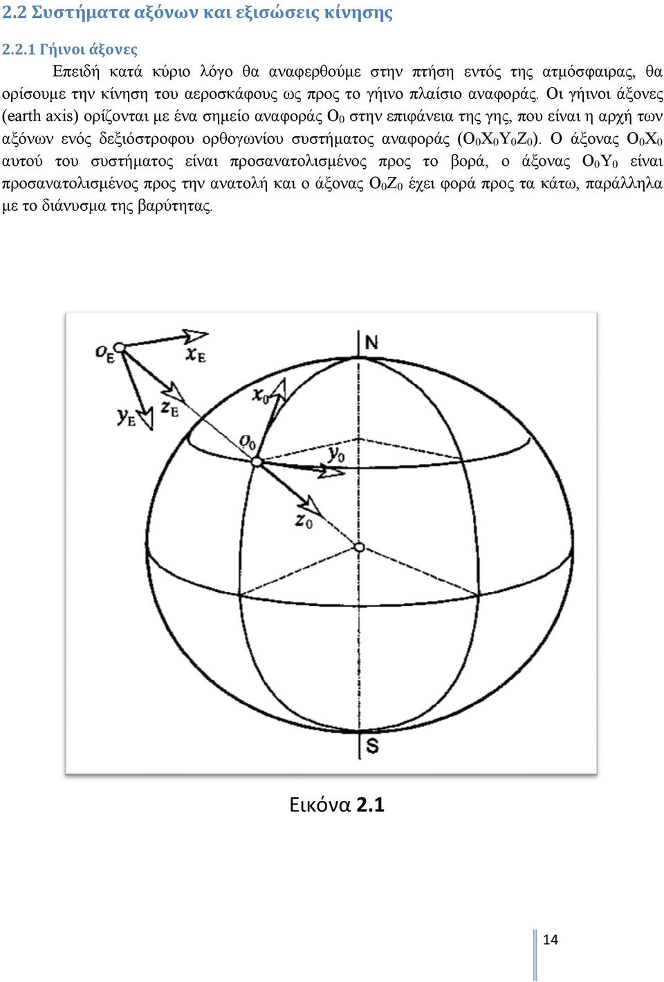 Οι γήινοι άξονες (earth axis) ορίζονται με ένα σημείο αναφοράς Ο 0 στην επιφάνεια της γης, που είναι η αρχή των αξόνων ενός δεξιόστροφου ορθογωνίου