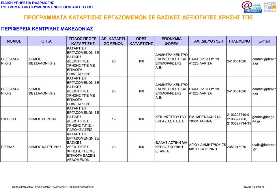 ΜΠΕΝΑΚΗ 71Α 10681 ΑΘΗΝΑ ΑΓΙΟΥ ΔΗΜΗΤΡΙΟΥ 75 60100 ΚΑΤΕΡΙΝΗ 2410554026 2410554026 contact@dimitr a.gr contact@dimitr a.