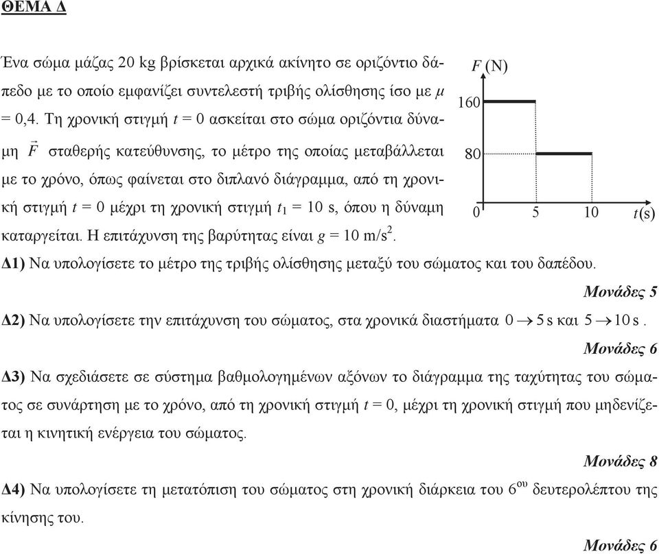 μέχρι τη χρονική στιγμή t 1 = 10 s, όπου η δύναμη καταργείται. Η επιτάχυνση της βαρύτητας είναι g = 10 m/s. 0 5 10 Δ1) Να υπολογίσετε το μέτρο της τριβής ολίσθησης μεταξύ του σώματος και του δαπέδου.