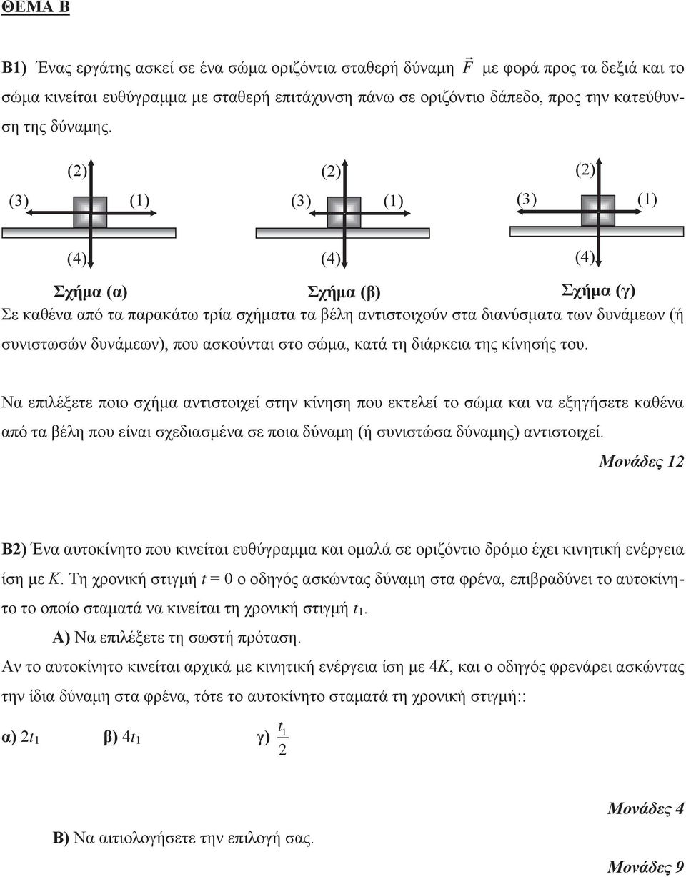 () () () (3) (1) (3) (1) (3) (1) (4) (4) (4) Σχήμα (α) Σχήμα (β) Σχήμα (γ) Σε καθένα από τα παρακάτω τρία σχήματα τα βέλη αντιστοιχούν στα διανύσματα των δυνάμεων (ή συνιστωσών δυνάμεων), που