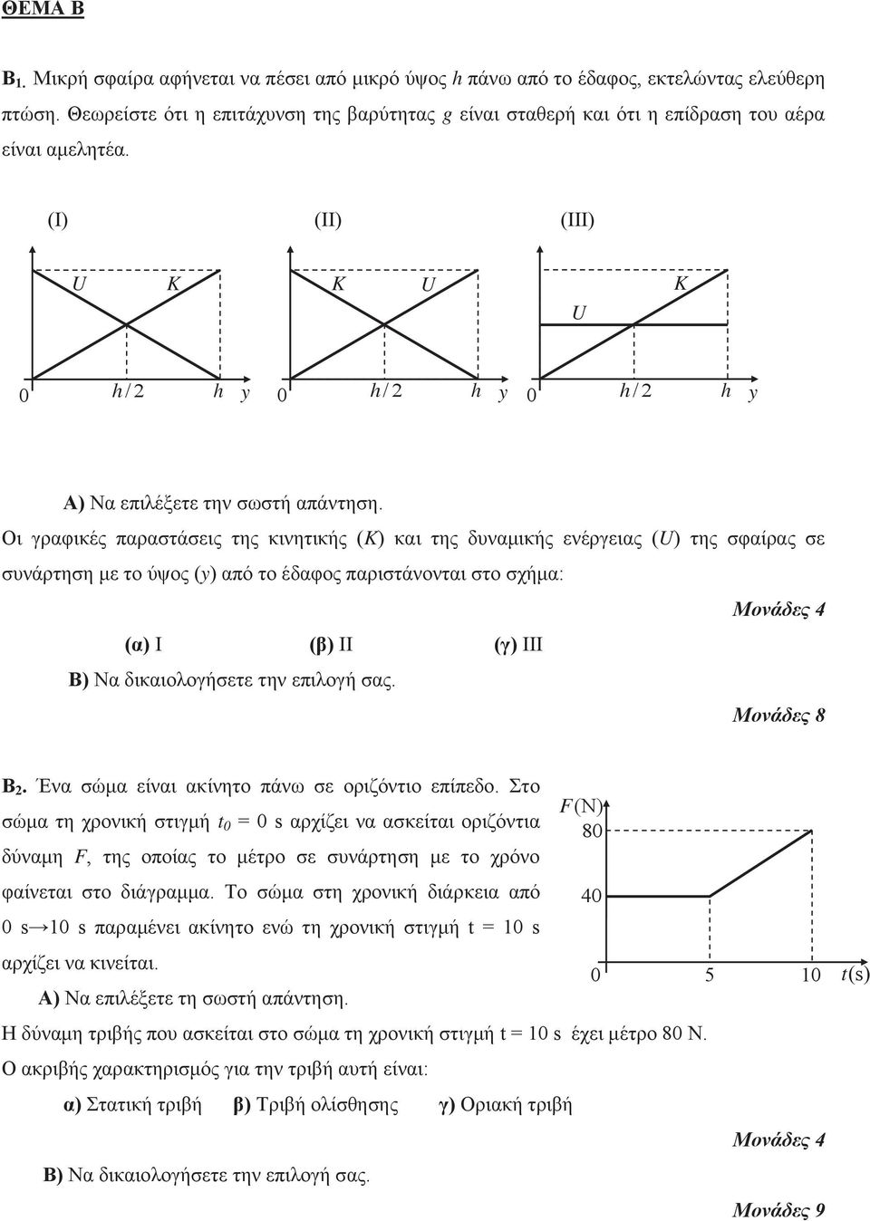 Οι γραφικές παραστάσεις της κινητικής (K) και της δυναμικής ενέργειας (U) της σφαίρας σε συνάρτηση με το ύψος (y) από το έδαφος παριστάνονται στο σχήμα: (α) Ι (β) ΙΙ (γ) ΙΙΙ Β) Να δικαιολογήσετε την