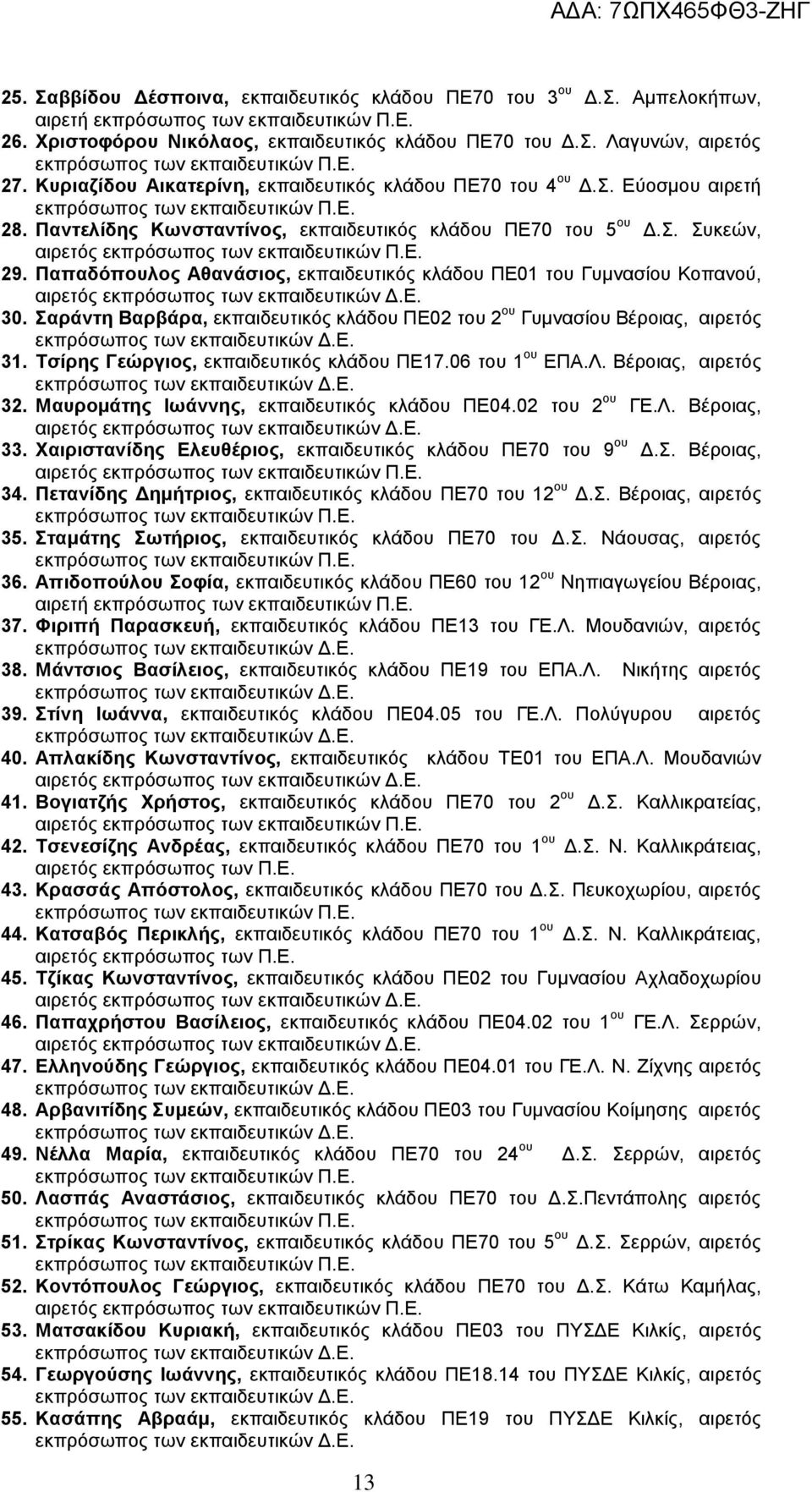 Παπαδόπουλος Αθανάσιος, εκπαιδευτικός κλάδου ΠΕ01 του Γυμνασίου Κοπανού, αιρετός 30. Σαράντη Βαρβάρα, εκπαιδευτικός κλάδου ΠΕ02 του 2 ου Γυμνασίου Βέροιας, αιρετός 31.