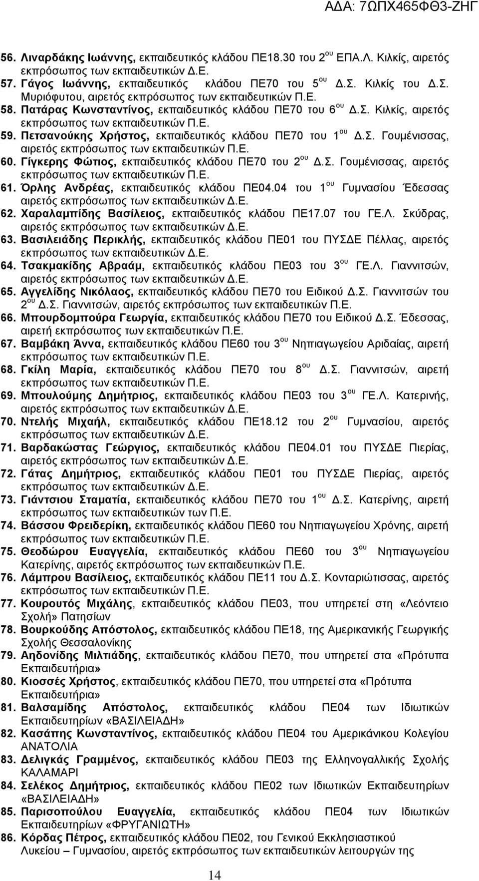 Γίγκερης Φώτιος, εκπαιδευτικός κλάδου ΠΕ70 του 2 ου Δ.Σ. Γουμένισσας, αιρετός 61. Όρλης Ανδρέας, εκπαιδευτικός κλάδου ΠΕ04.04 του 1 ου Γυμνασίου Έδεσσας αιρετός 62.