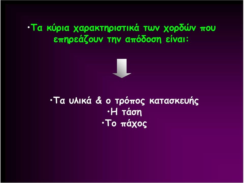 απόδοση είναι: Τα υλικά & ο