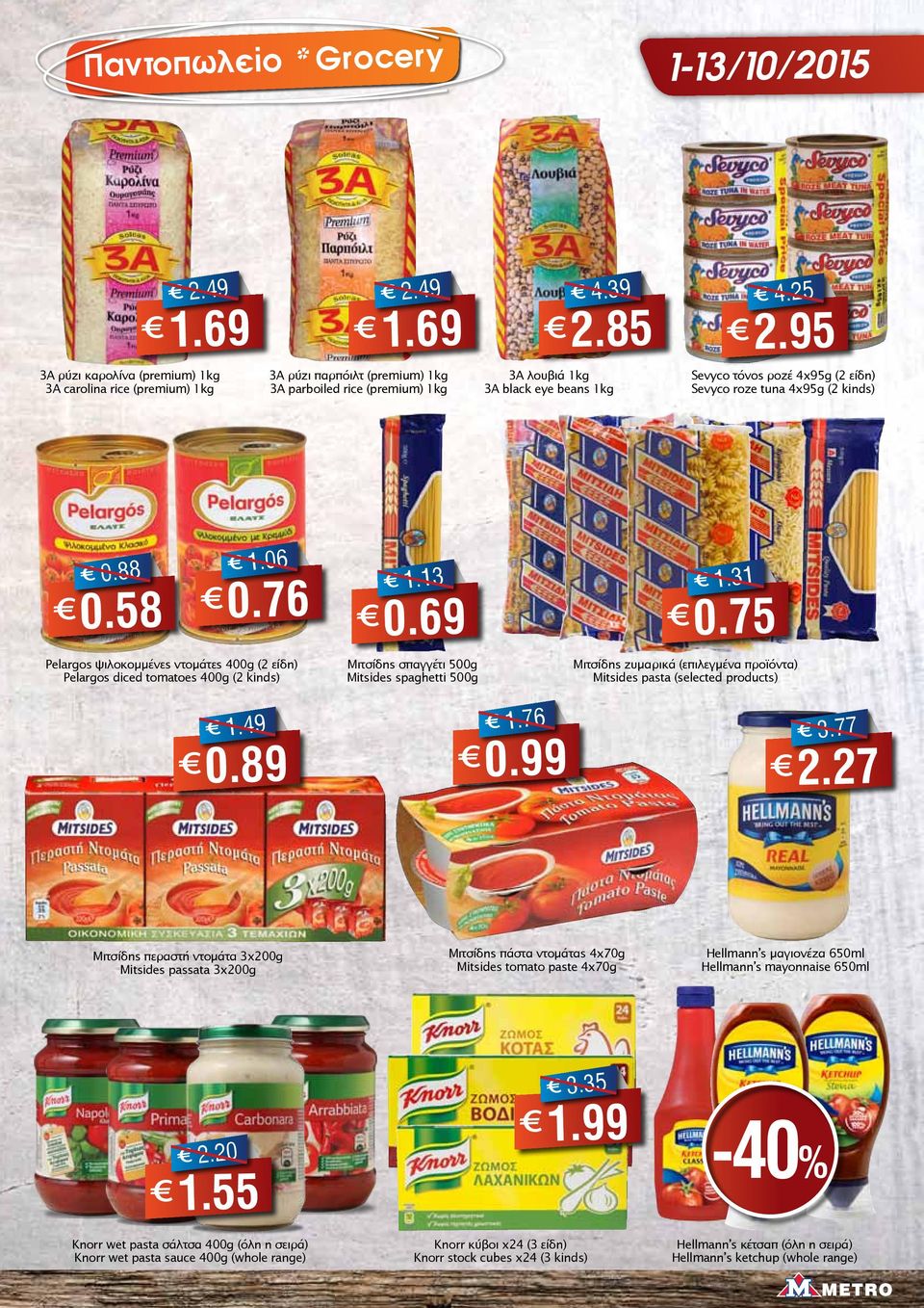 Sevyco roze tuna 4x95g (2 kinds) 0.88 0.58 1.06 0.76 Pelargos ψιλοκομμένες ντομάτες 400g (2 είδη) Pelargos diced tomatoes 400g (2 kinds) 1.13 0.69 Μιτσίδης σπαγγέτι 500g Mitsides spaghetti 500g 1.