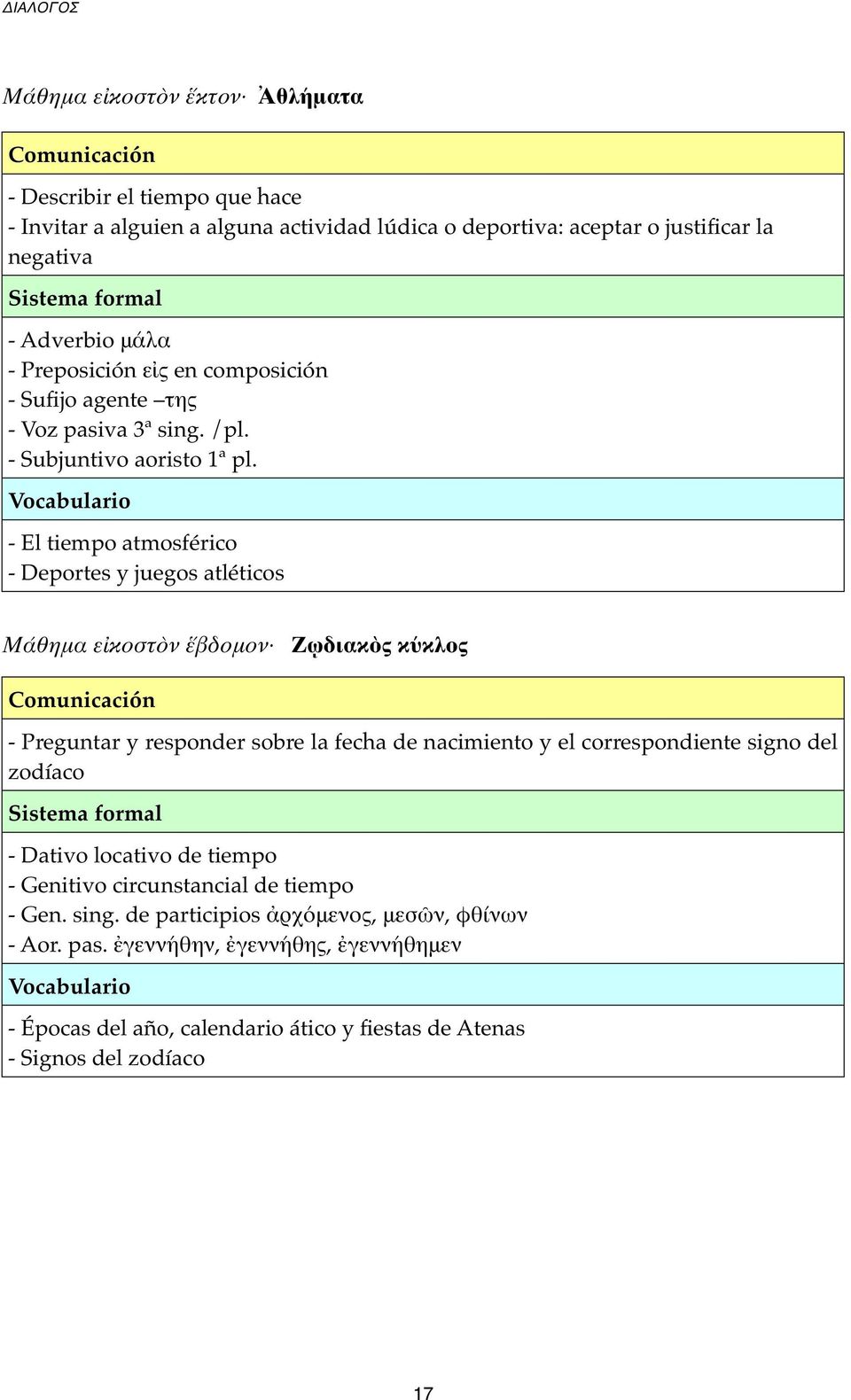Vocabulario - El tiempo atmosférico - Deportes y juegos atléticos Μάθημα εἰκοστὸν ἕβδομον Ζῳδιακὸς κύκλος Comunicación - Preguntar y responder sobre la fecha de nacimiento y el