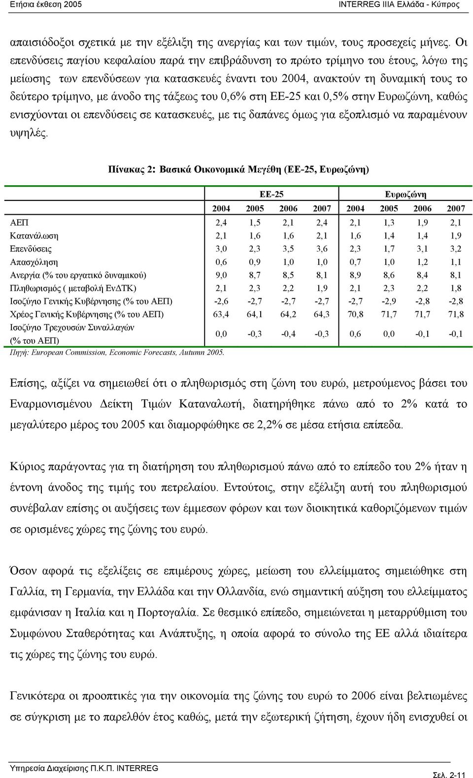 της τάξεως του 0,6% στη ΕΕ-25 και 0,5% στην Ευρωζώνη, καθώς ενισχύονται οι επενδύσεις σε κατασκευές, με τις δαπάνες όμως για εξοπλισμό να παραμένουν υψηλές.