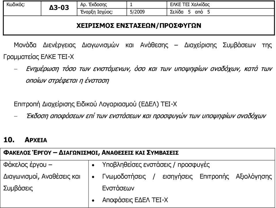 αποφάσεων επί των ενστάσεων και προσφυγών των υποψηφίων αναδόχων 10.