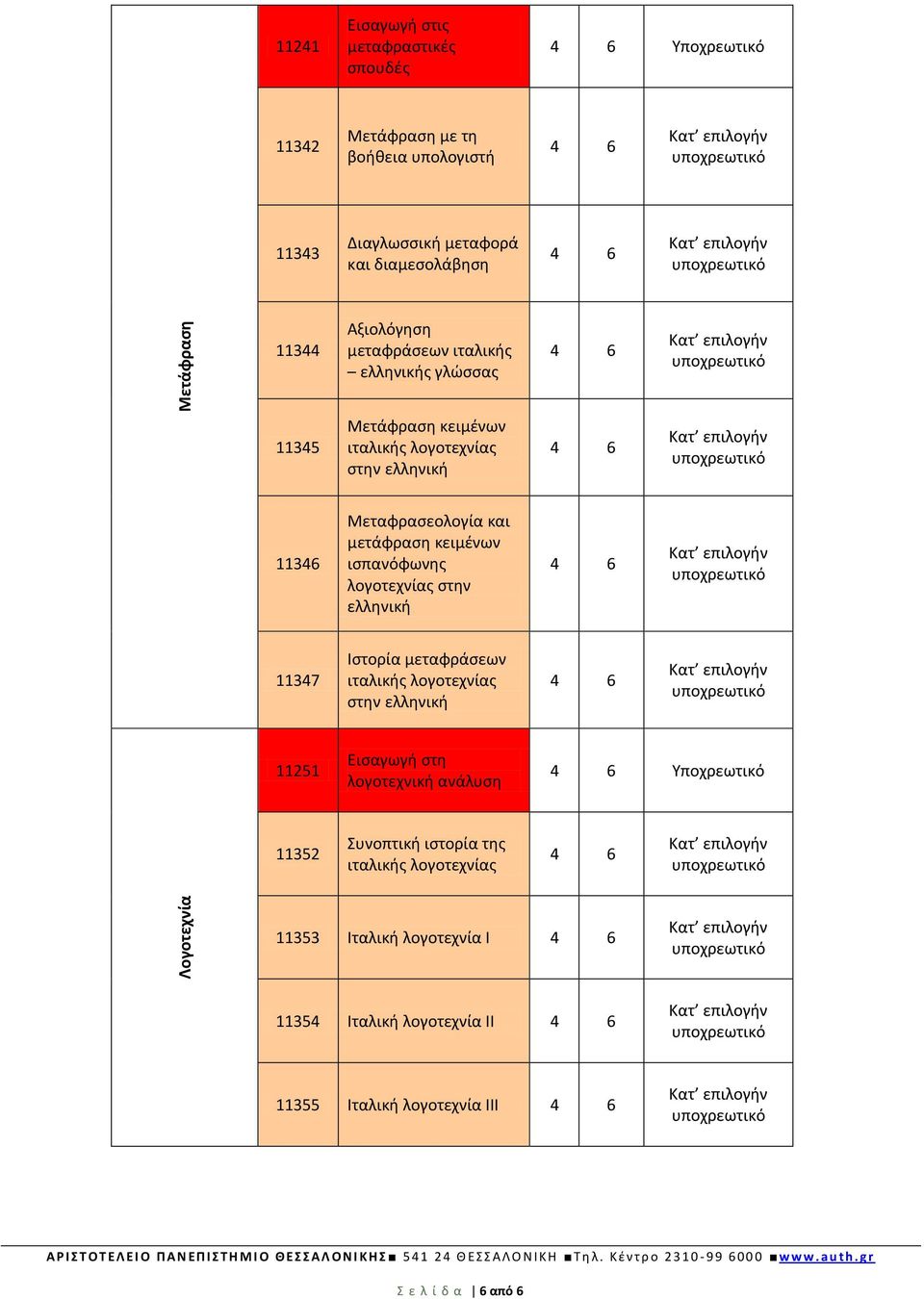 ισπανόφωνης λογοτεχνίας στην ελληνική 11347 Ιστορία μεταφράσεων ιταλικής λογοτεχνίας στην ελληνική 11251 Εισαγωγή στη λογοτεχνική ανάλυση Υποχρεωτικό 11352