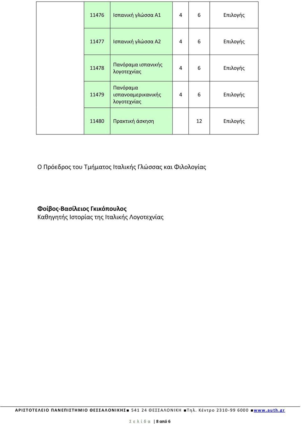 11480 Πρακτική άσκηση 12 Επιλογής Ο Πρόεδρος του Τμήματος Ιταλικής Γλώσσας και