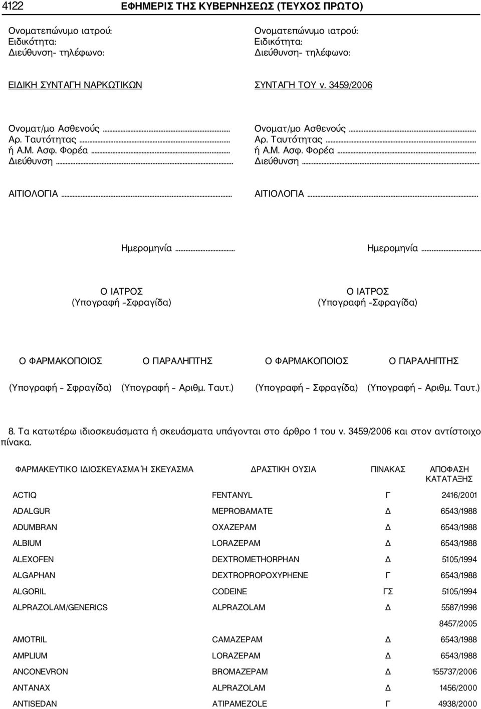 .. Ημερομηνία... Ο ΙΑΤΡΟΣ (Υπογραφή Σφραγίδα) Ο ΙΑΤΡΟΣ (Υπογραφή Σφραγίδα) Ο ΦΑΡΜΑΚΟΠΟΙΟΣ Ο ΠΑΡΑΛΗΠΤΗΣ Ο ΦΑΡΜΑΚΟΠΟΙΟΣ Ο ΠΑΡΑΛΗΠΤΗΣ (Υπογραφή Σφραγίδα) (Υπογραφή Αριθμ. Ταυτ.