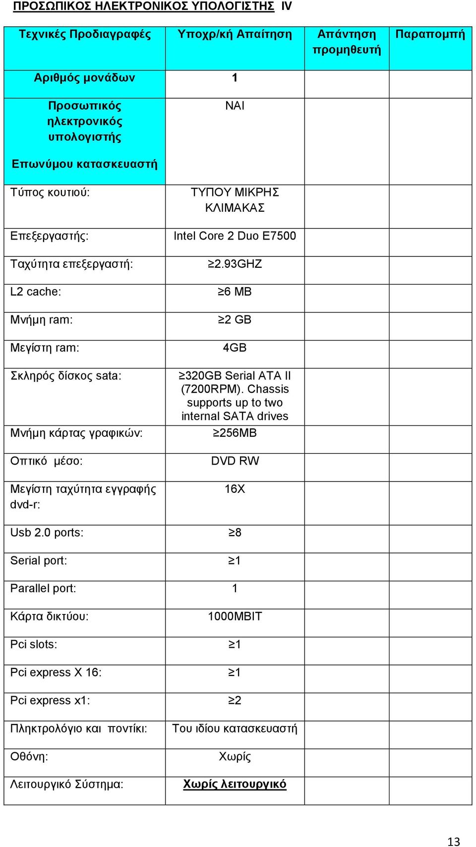 0 ports: Serial port: ΤΥΠΟΥ ΜΙΚΡΗΣ ΚΛΙΜΑΚΑΣ Intel Core 2 Duo E7500 2.93GHZ 6 MB 2 GB 4GB 320GB Serial ATA II (7200RPM).