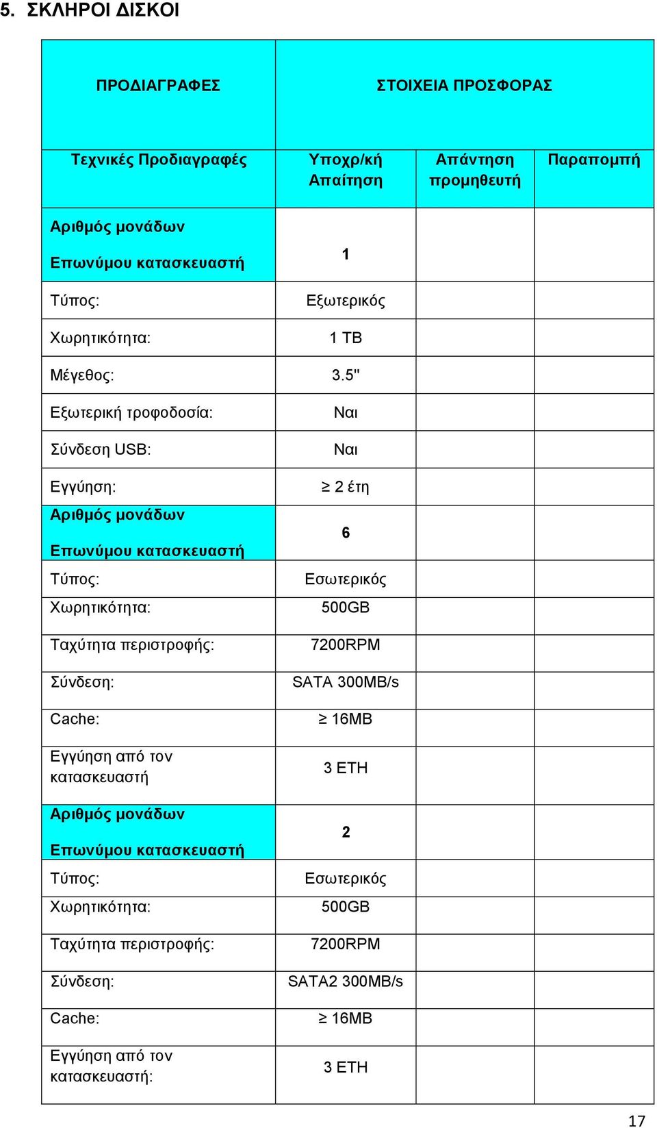 5'' Εξωτερική τροφοδοσία: Ναι Σύνδεση USB: Ναι Εγγύηση: 2 έτη Επωνύµου κατασκευαστή 6 Τύπος: Εσωτερικός Χωρητικότητα: 500GB Ταχύτητα