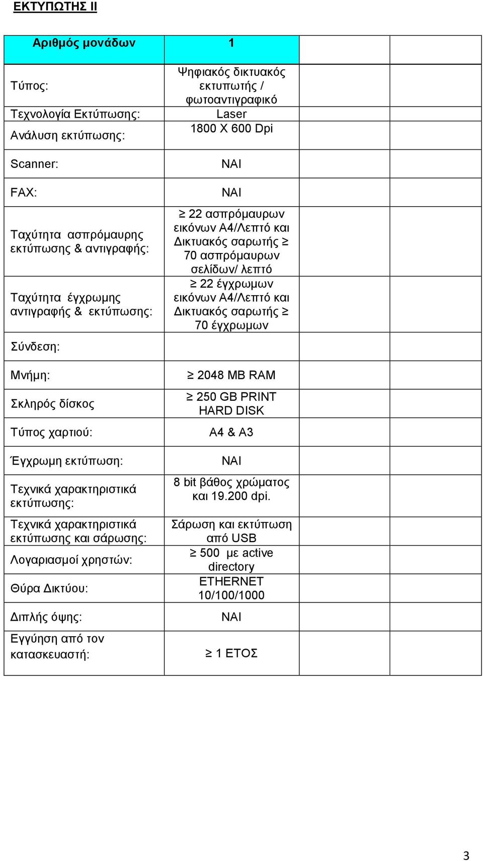 κατασκευαστή: Ψηφιακός δικτυακός εκτυπωτής / φωτοαντιγραφικό Laser 1800 X 600 Dpi NAI NAI 22 ασπρόµαυρων εικόνων Α4/Λεπτό και ικτυακός σαρωτής 70 ασπρόµαυρων σελίδων/ λεπτό 22 έγχρωµων