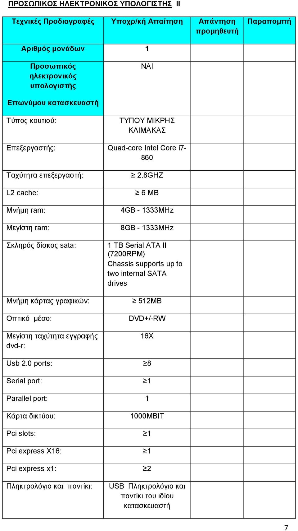 ταχύτητα εγγραφής dvd-r: Usb 2.0 ports: Serial port: 2.